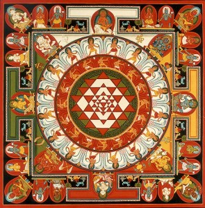 sri yantra-siva-shakti